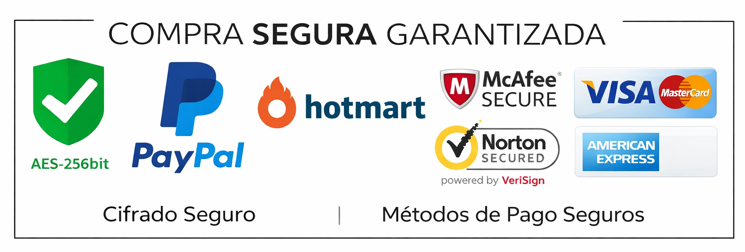 Métodos de pago